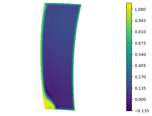 Yp downstream loss image extract rendered from a sample dbsliceAI item.